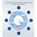 Стационарный Ирригатор 2 в 1 Professional 7 насадок + электрозвуковая зубная щетка на 5 режимов