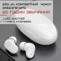 Беспроводные Bluetooth Наушники Вакуумные Вкладыши IPX5 Со Встроенным Чипом JL Sainyer A68 Белые