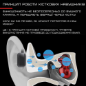 Костные Наушники Bluetooth Автономные Со Встроенным Чипом Bluetrum И Картой Памяти На 16G Sainyer B20