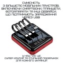 Повербанк 5в1 20000 mAh на 4 Выхода со Встроенными Портами TYPE-C + USB + IPhone + Micro USB Мини Карманный Внешний Аккумулятор с Фонариком и LED Индикатором DEJI Mini M20